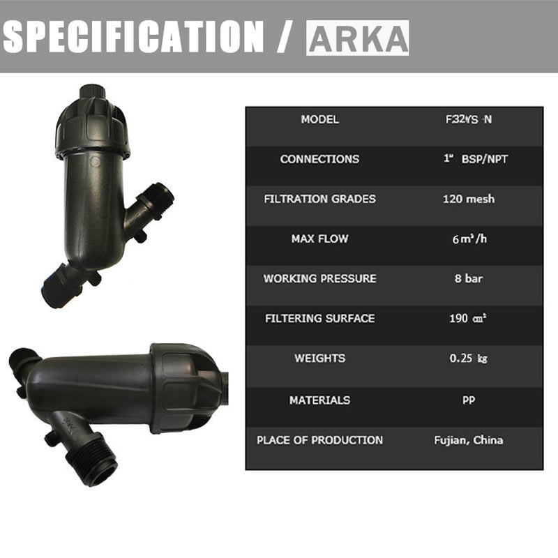 AERSAISI Y Type Screen Filter