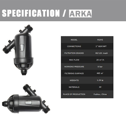 AERSAISI Y Type Screen Filter