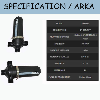 AERSAISI T Type Screen Filter