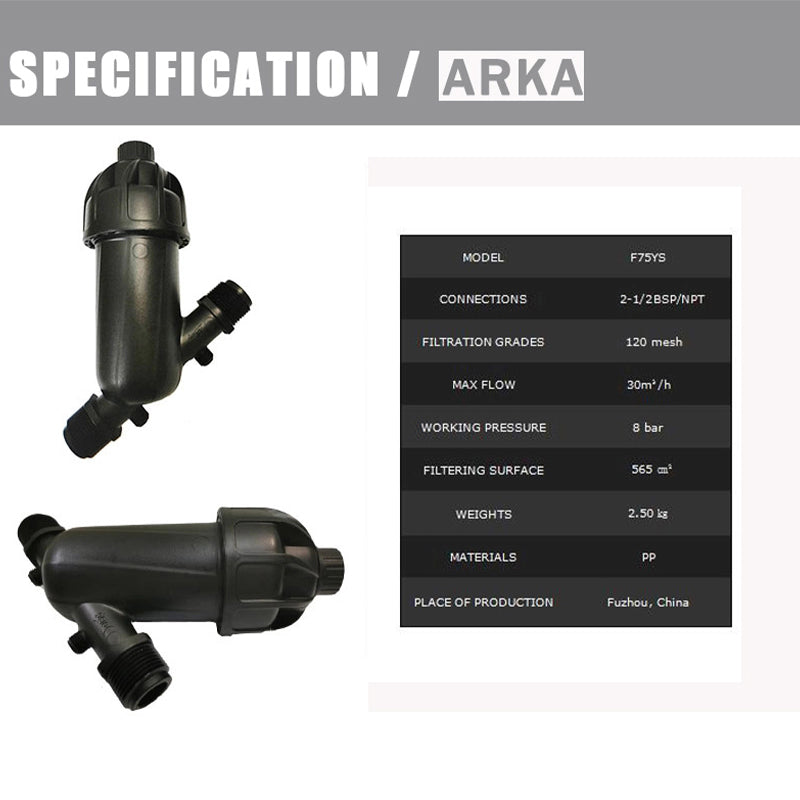 AERSAISI Y Type Screen Filter