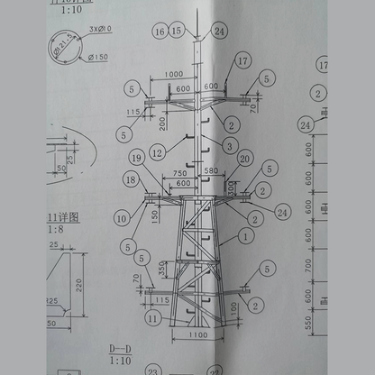 ZHONGHUAI Radar mast