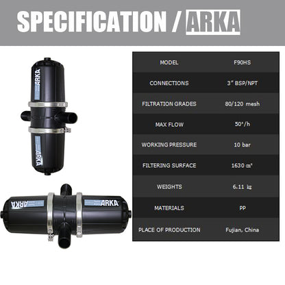 AERSAISI H Type Screen Filter