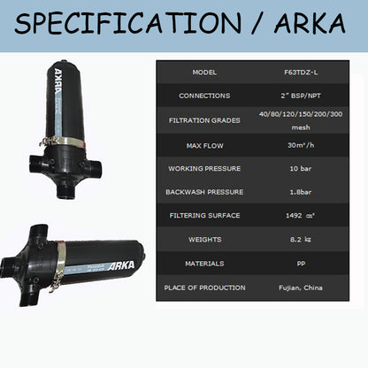 AERSAISI T Type Automatic Disc Filter