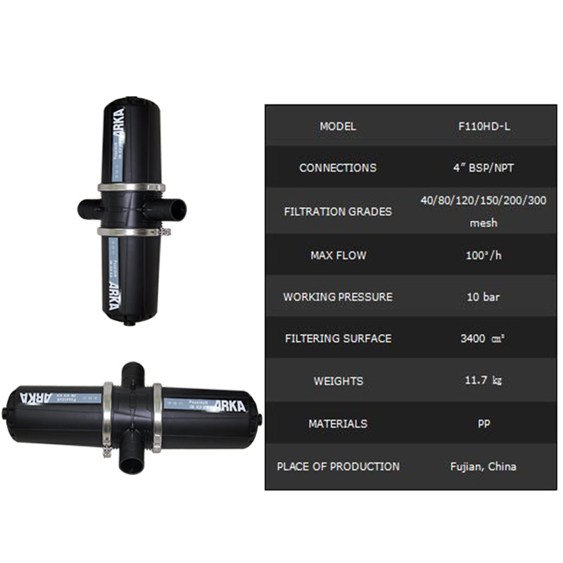 AERSAISI H Type Disc Filter