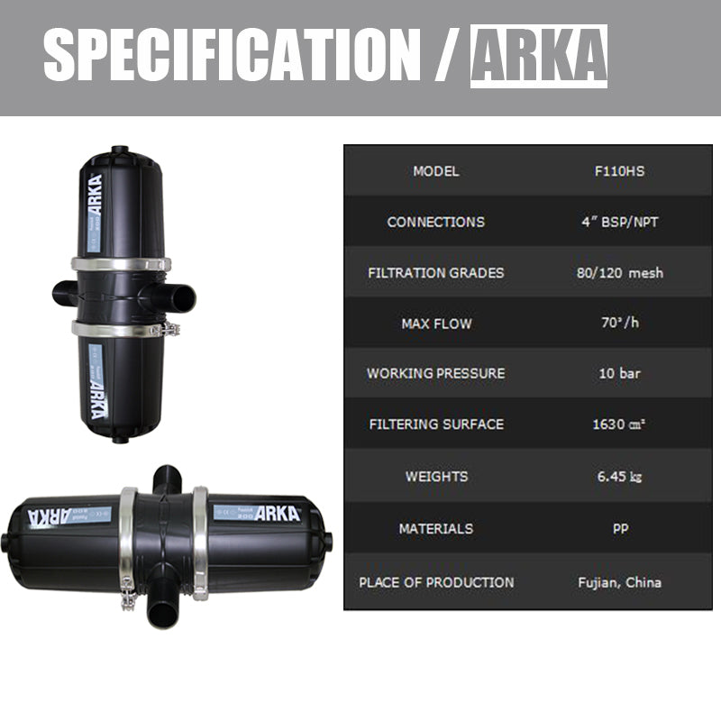 AERSAISI H Type Screen Filter