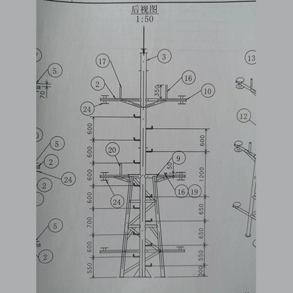 ZHONGHUAI Radar mast