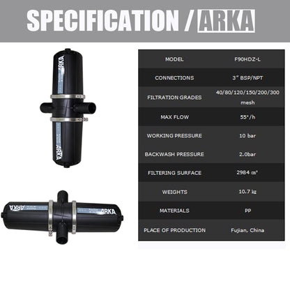 AERSAISI H Type Automatic Disc Filter