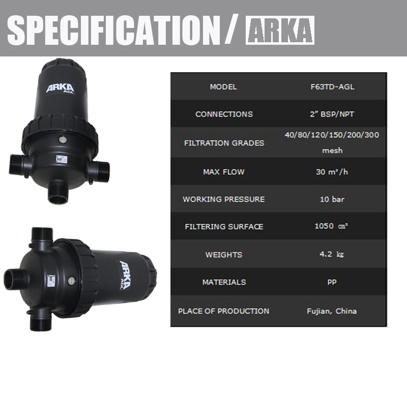 AERSAISI T Type New Disc Filter