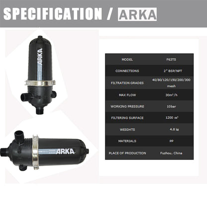 AERSAISI T Type Screen Filter