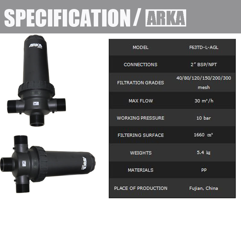 AERSAISI T Type New Disc Filter