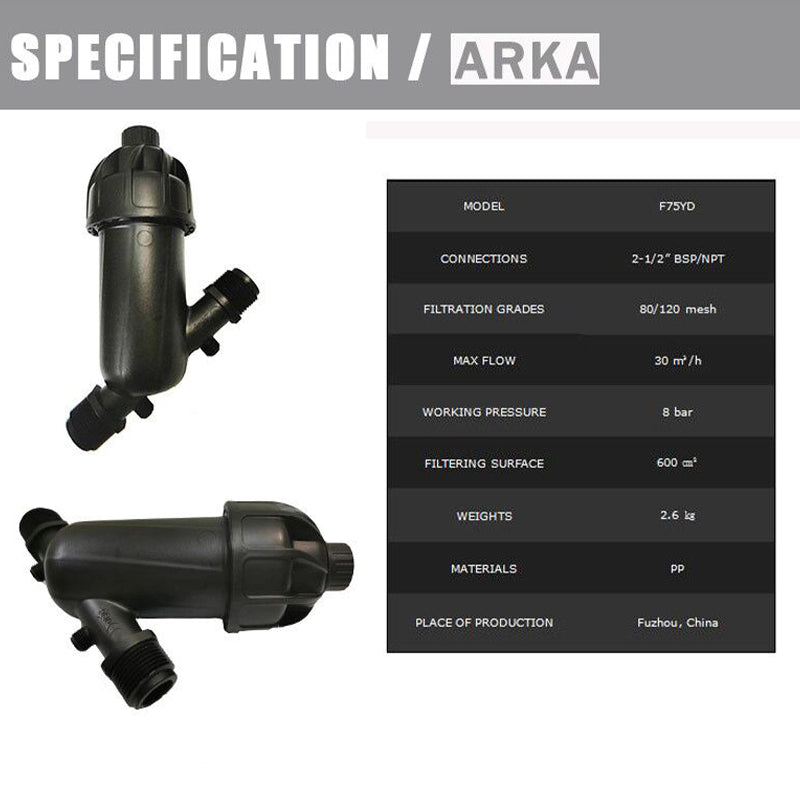 AERSAISI Y Type Disc Filter