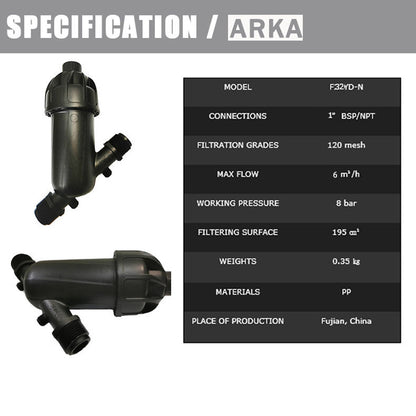 AERSAISI Y Type Disc Filter