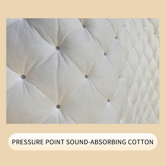 XIAODAO Press-point sound-absorbing cotton soundproofing cotton Windsor cotton "Model: HYD300 Size: 500mm*40m"